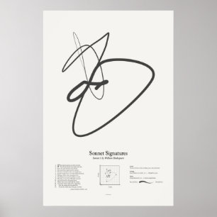 Poster Assinaturas do soneto: Soneto 1