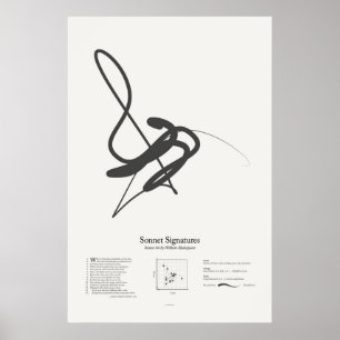 Poster Assinaturas do soneto: Soneto 84