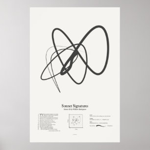 Poster Assinaturas do soneto: Soneto 88
