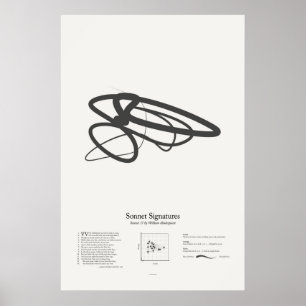 Poster Assinaturas do Sonnet: Sonnet 17