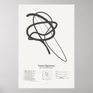 Poster Assinaturas do Sonnet: Sonnet 27