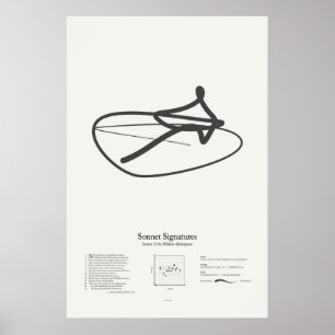 Pôster Assinaturas do Sonnet: Sonnet 55