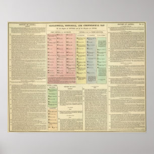 Poster Assyria e Lydia do espaço temporal