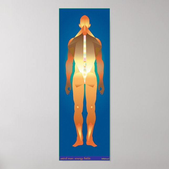 Pôster astral (Frente)