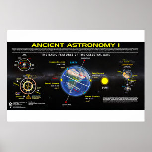 Poster Astronomia Antiga 1