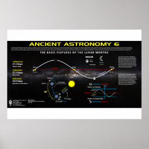 Poster Astronomia Antiga 6