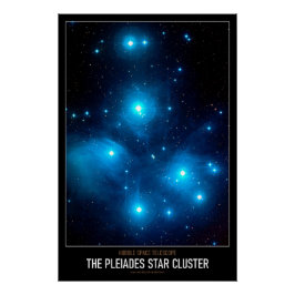 Pôster Astronomia de Alta Res O Cluster de Pleiades Star