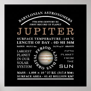 Poster Astronomia Detalhada do Planeta Júpiter