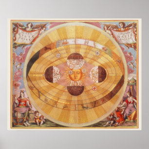 Pôster Astronomia do vintage, sistema solar Copernican