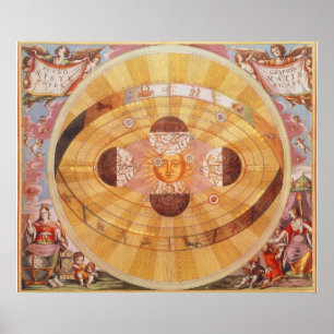 Pôster Astronomia do vintage, sistema solar Copernican