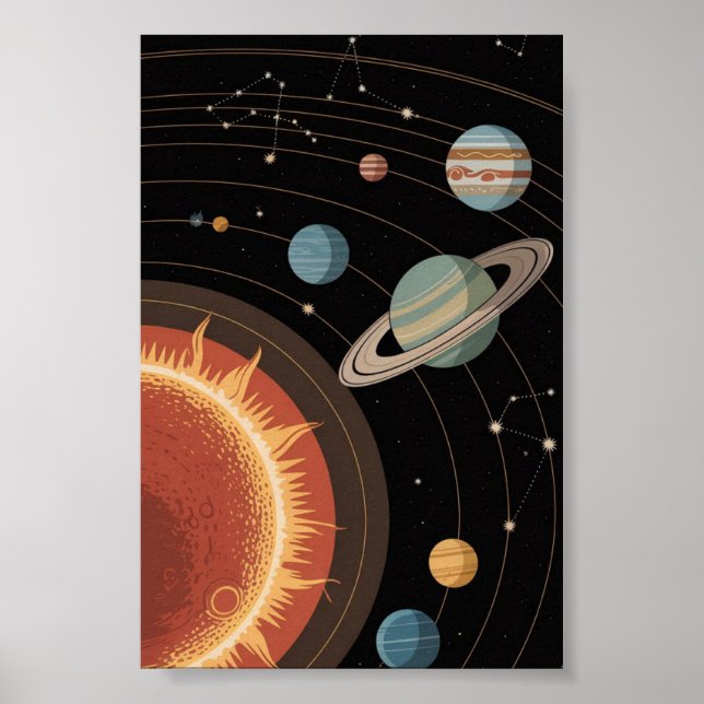 Poster Astronomia e Sistema Solar (Frente)