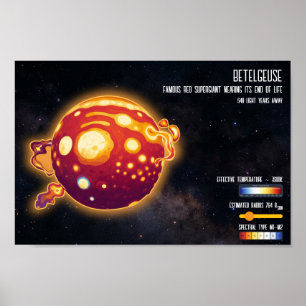 Poster Astronomia Estrela Betelgeuse Ciência Espacial Des