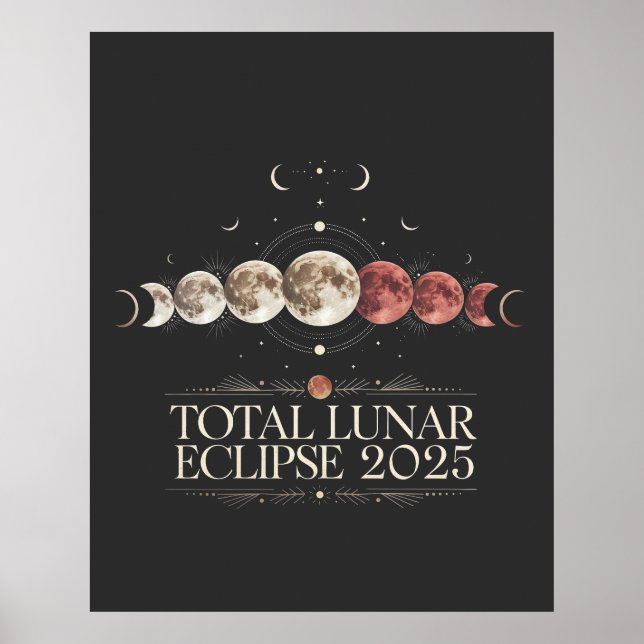Poster Astronomia Total Lunar Eclipse 2025 Noroeste dos E (Frente)