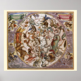 Poster Astronomia venenosa, constelações do Céu Meridiona