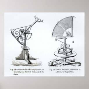 Poster Astronomical Instruments