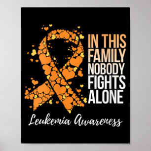 Poster Atenção à Leucemia em Teias de Apoio Familiar