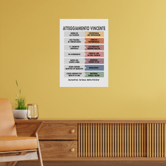 Poster Atitude Vencedora