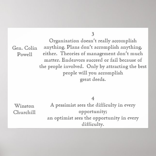 Pôster Atividade do Workshop de Liderança (Frente)