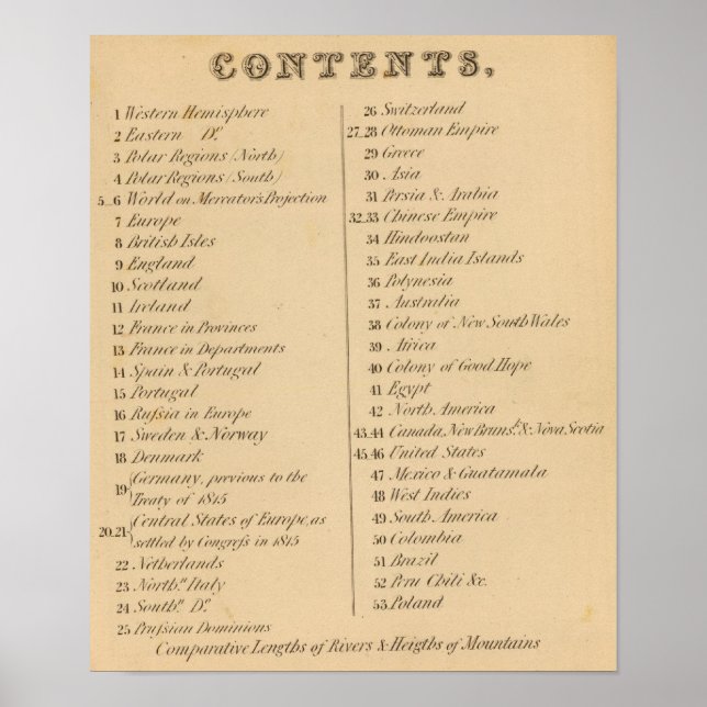 Pôster Atlas 2 da Biblioteca Thomas (Frente)