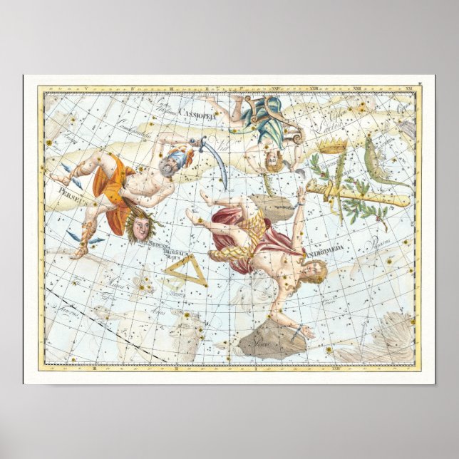 Poster Atlas Celeste Antigo Constelações (Frente)