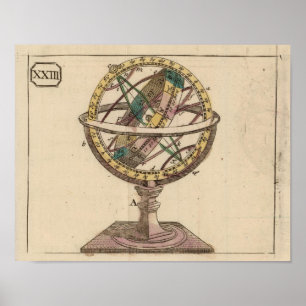 Pôster Atlas de mundo 2