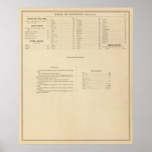 Pôster Atlas histórico do Wisconsin Index