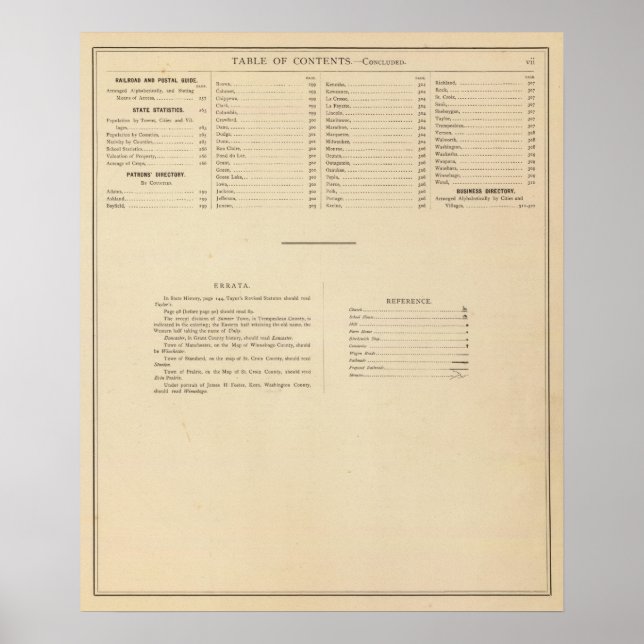 Pôster Atlas histórico do Wisconsin Index (Frente)