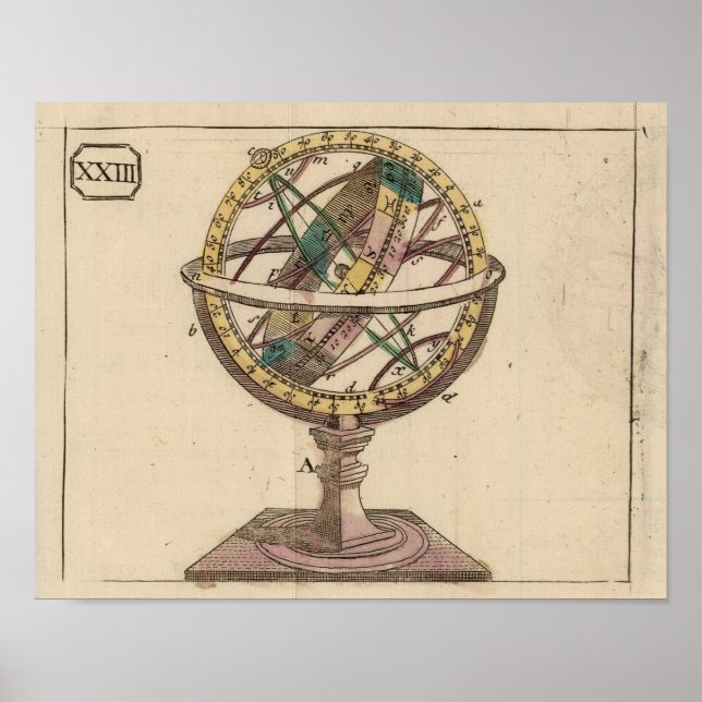 Pôster Atlas Mundial 2 (Frente)