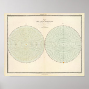 Pôster Atmosfera polarizadora