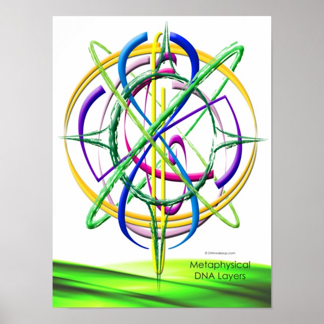 POSTER Atom de despertar DNA (Frente)