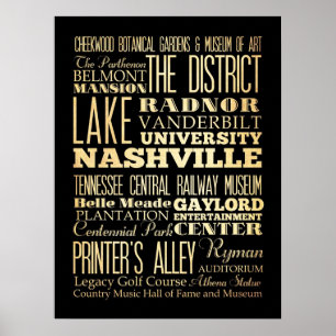 Pôster Atrações e locais famosos de Nashville, Tennessee