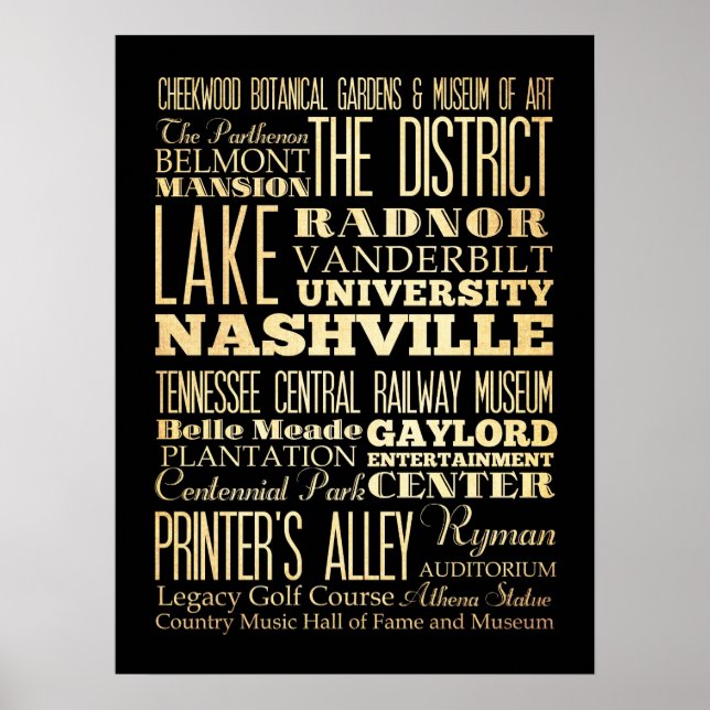 Pôster Atrações e locais famosos de Nashville, Tennessee (Frente)