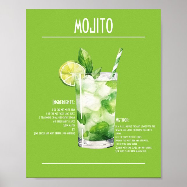 Poster Atualizando a Receita do Mojito (Frente)