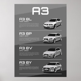 Poster Audi A3