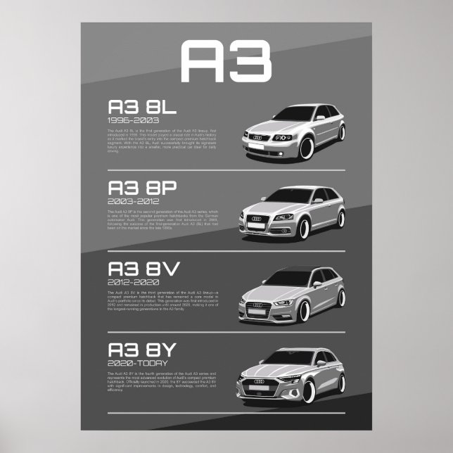 Poster Audi A3 (Frente)