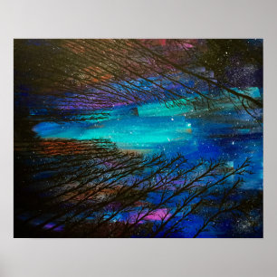 Poster Aurora boreal