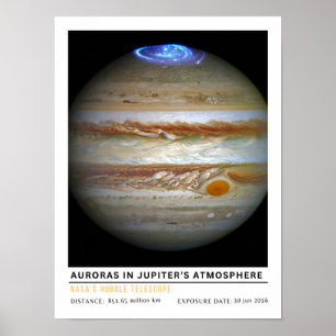 Poster Auroras na Atmosfera de Júpiter