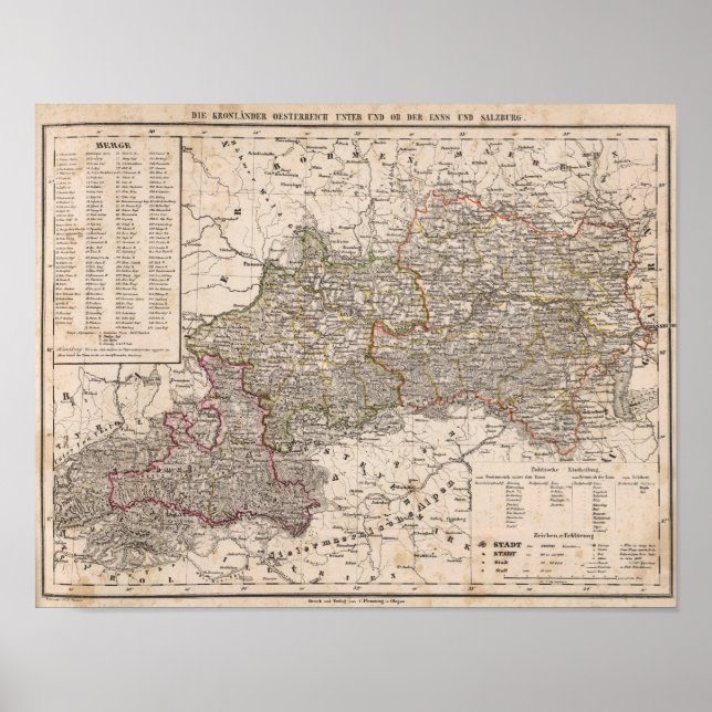 Poster Áustria 6 (Frente)