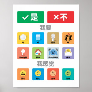 Poster Autismo chinês AAC PECS Apontando Comunicação 01