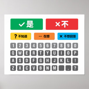 Poster Autismo chinês AAC PECS Apontando Comunicação 05
