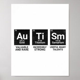 Poster Autismo Consciência Mesa Periódica Autismo Periódi