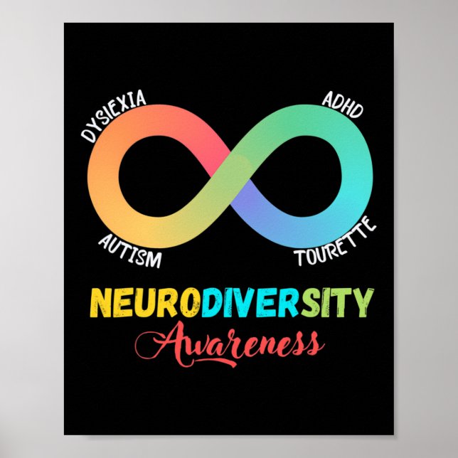 Poster Autismo Dislexia Tourette Sensibilização para a Ne (Frente)