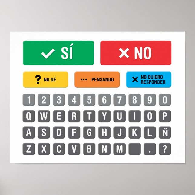 Poster Autismo espanhol AAC PECS Apontando Comunicação 05 (Frente)