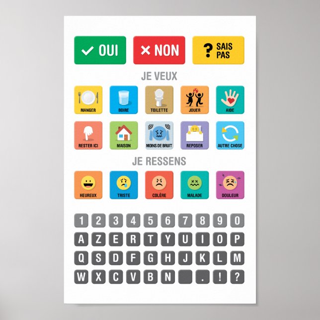 Poster Autismo francês AAC PECS Apontando Comunicação 03 (Frente)