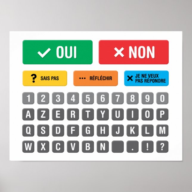 Poster Autismo francês AAC PECS Apontando Comunicação 05 (Frente)