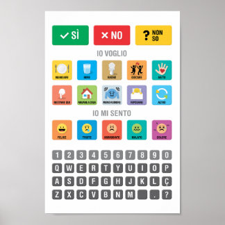 Poster Autismo Italiano AAC PECS Apontando Comunicação 03