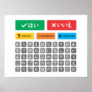 Poster Autismo japonês AAC PECS Apontando Comunicação 05