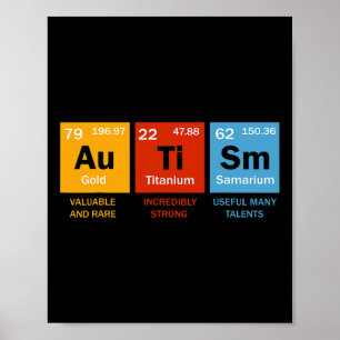 Poster Autismo Química Elementos de Mesa Periódicos Autis