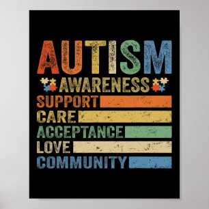Poster Autismo Sensibilização Aceitação de Cuidados de Sa