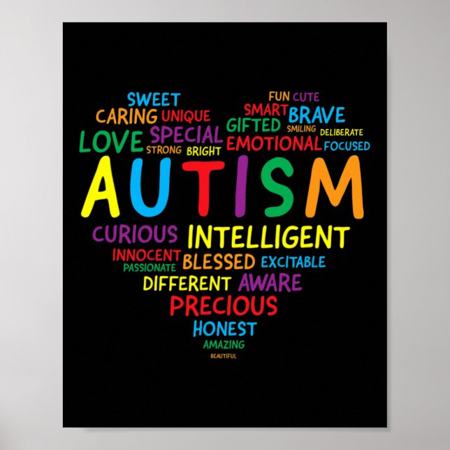 Poster Autismo Sensibilização Autismo Autismo Cardíaco Au (Frente)